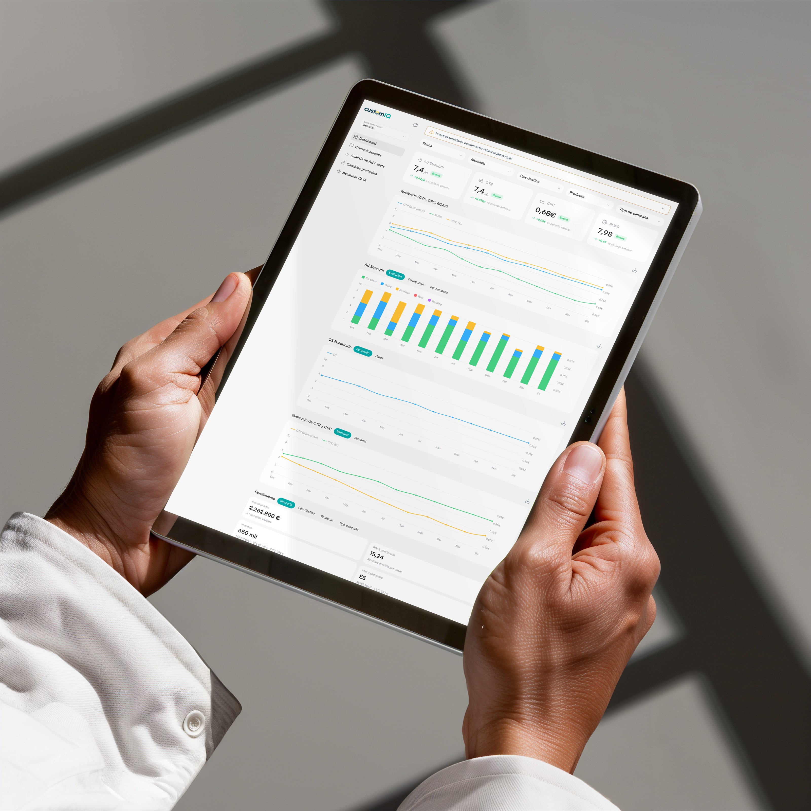 Hands holding a tablet with the CustomIQ dashboard, showing the metric tiles above stacked bar and line charts.