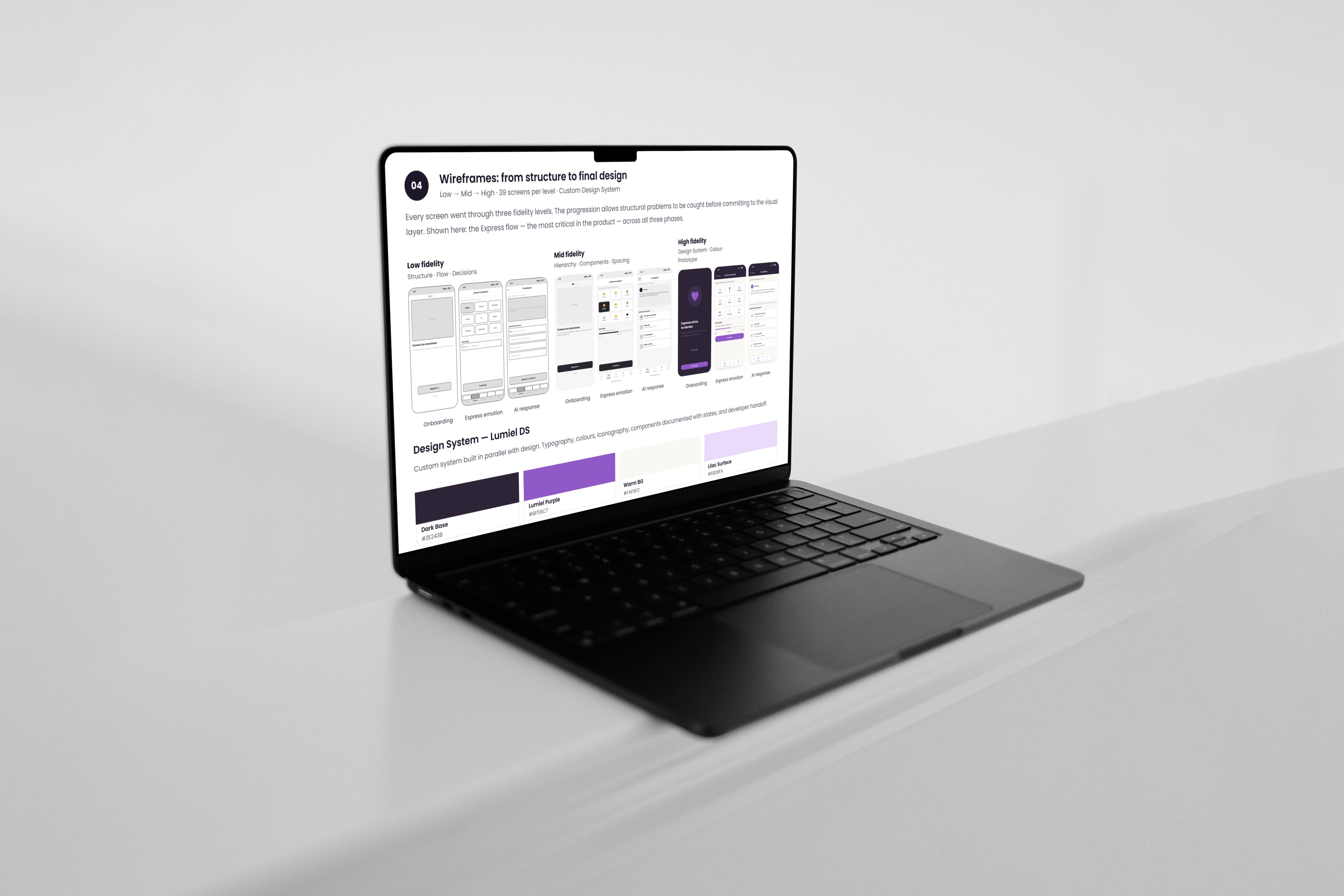 A laptop showing the Lumiel design board: wireframes from structure to final design, above the design system and its purple swatches.
