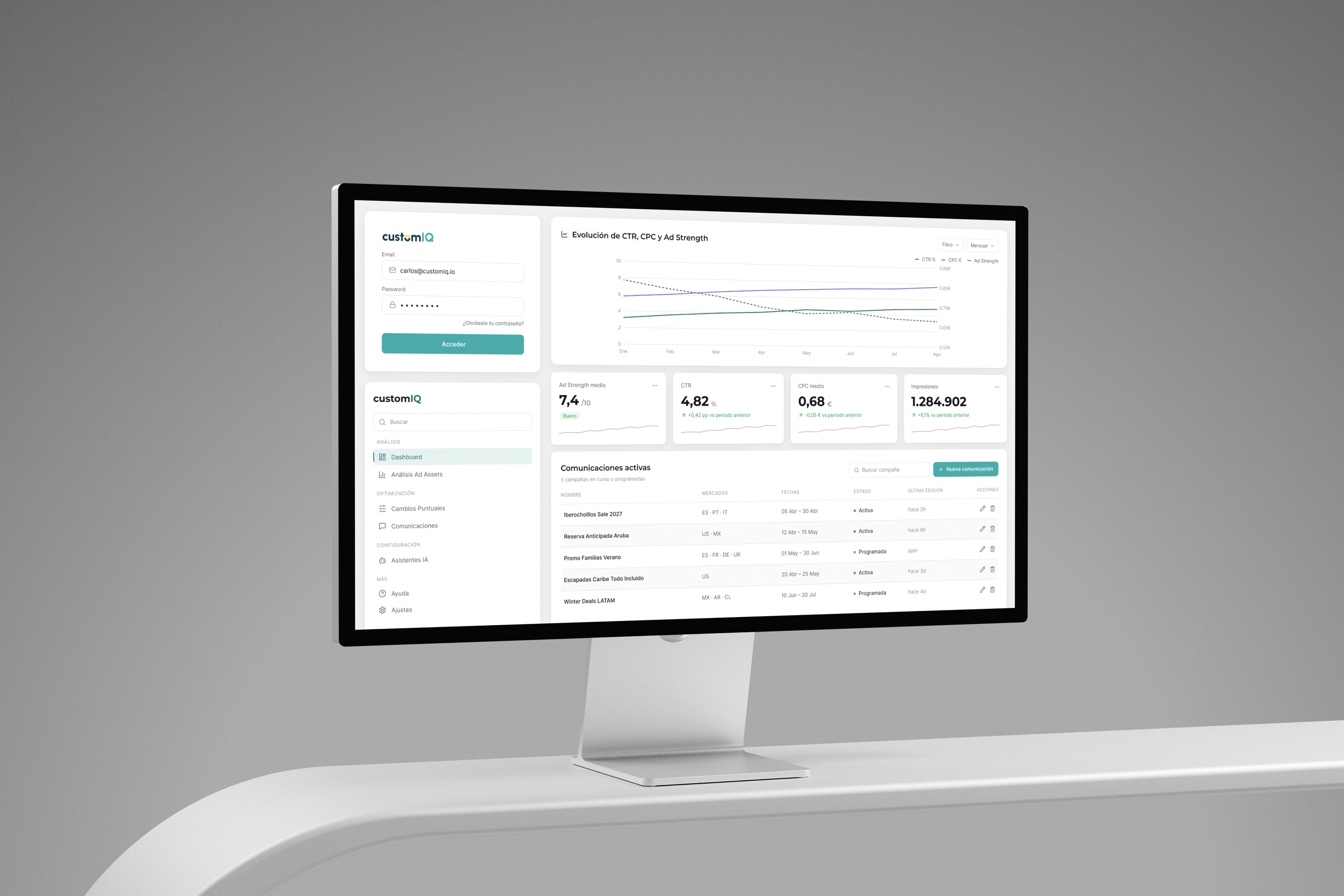 The CustomIQ dashboard on a monitor